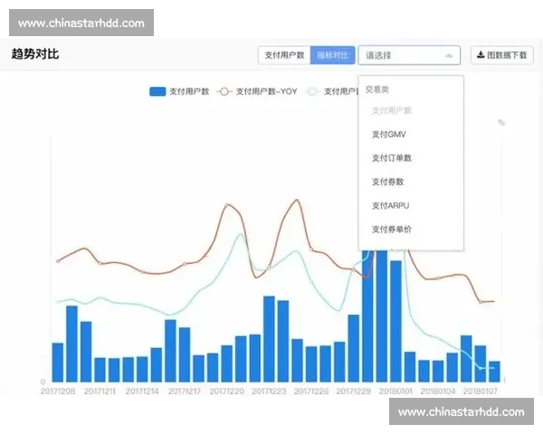 049与106对比分析：从数据、趋势与应用多维度探讨差异与联系