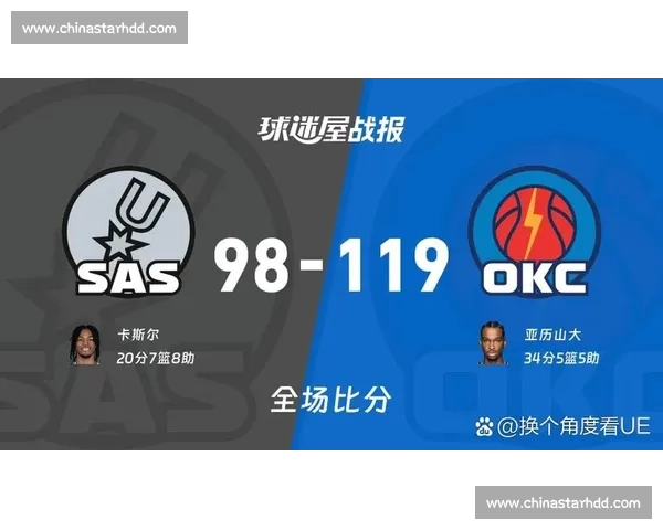 骑士vs雷霆全场回放解析末节攻防拉满关键球频出比赛走势完整复盘 骑士vs雷霆全场回放解析末节攻防拉满关键球频出比赛走势完整复盘